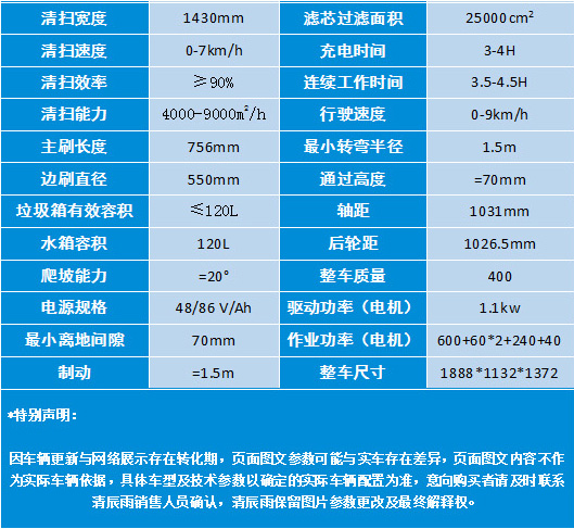 掃地機/電動掃地車/小區掃地機/工業掃地機