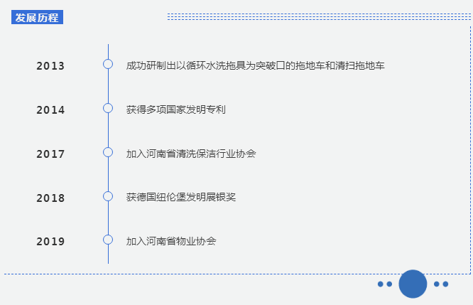 了解了這家公司，我對傳統拖地車、掃地機的進階之路終于有了方向！